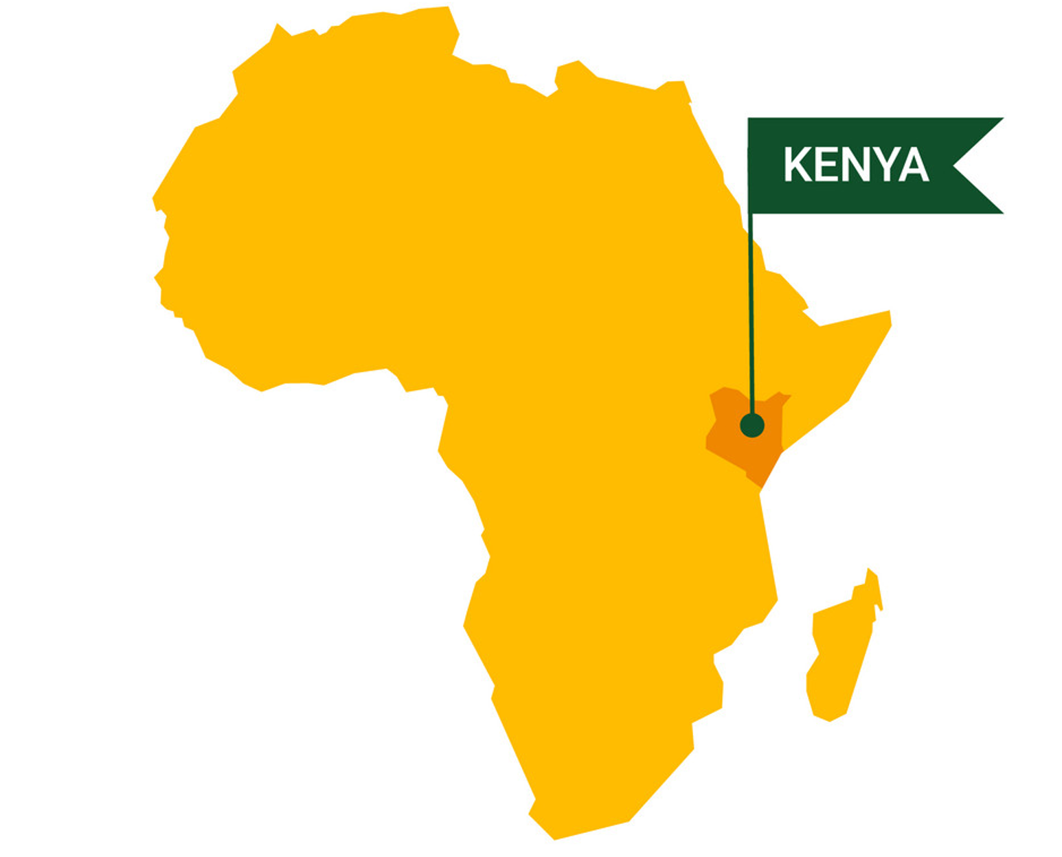 kenya kenya